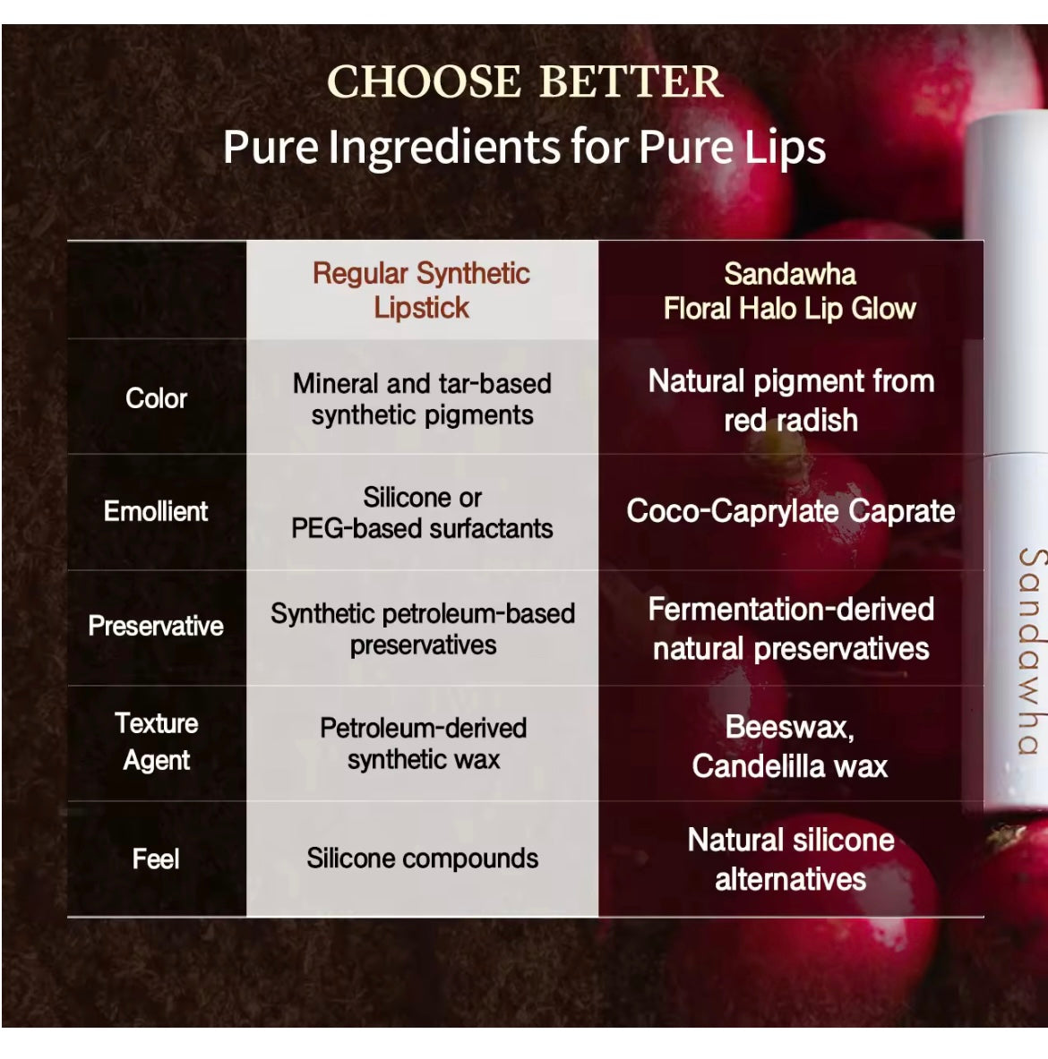AMS Halo Bloom – Rouge à Lèvres Soin Naturel Camélia & Rose | 100% Pur & Nourrissant