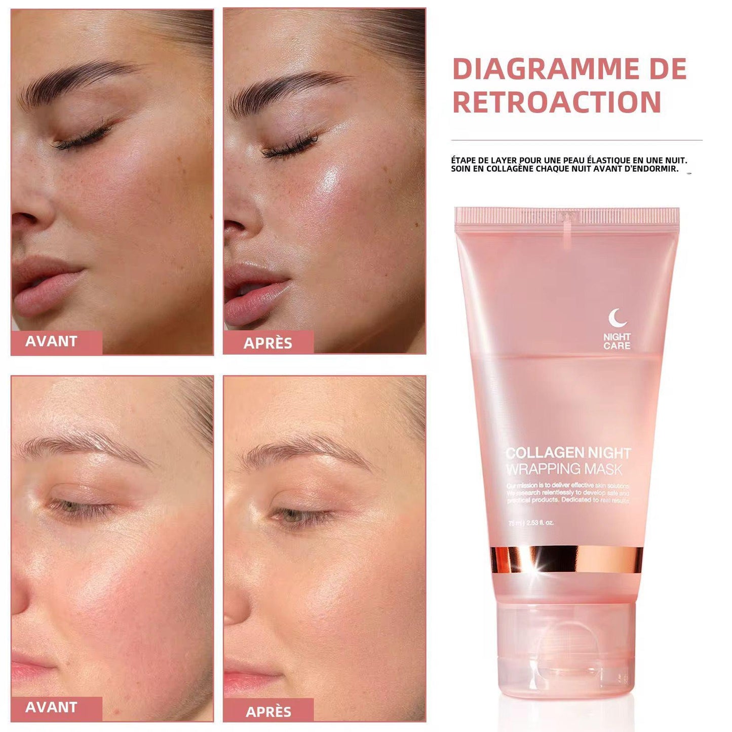 AMS Luminous Peel – Collagène Hydrolysé Coréen • Soin de Nuit Éclat Luxe